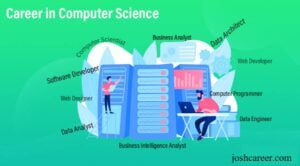 Career-in-Computer-Science